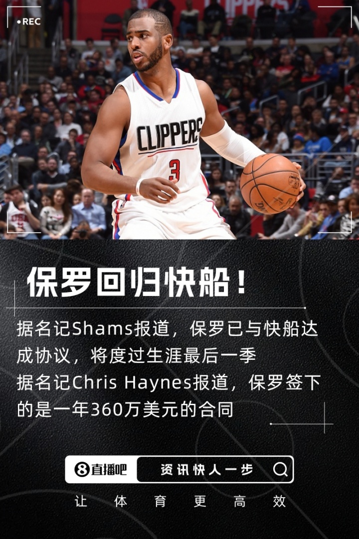 船长回舰启航!Shams:老将保罗360万回归快船 生涯最后一季 船长回舰启航!Shams:老将保罗360万回归快船 生涯最后一季