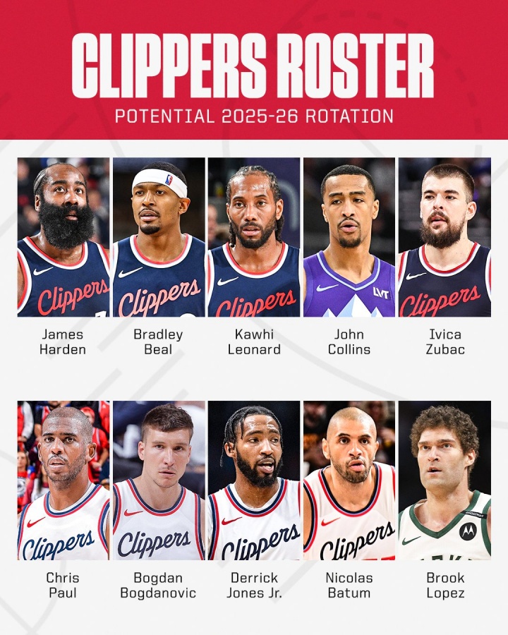 豪华战舰快船新阵容:豪华首发+保罗/大洛引领替补席 豪华战舰快船新阵容:豪华首发+保罗/大洛引领替补席